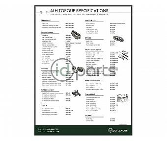 Torque Specifications Poster (A4 ALH)