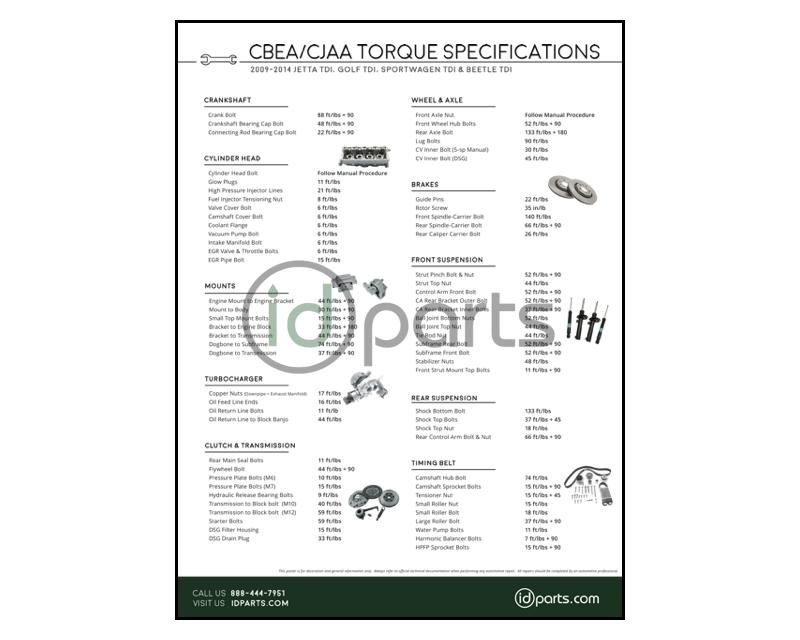 Torque Specifications Poster (CBEA CJAA) Picture 1