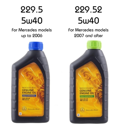 OEM Mercedes Engine Oils Now Available