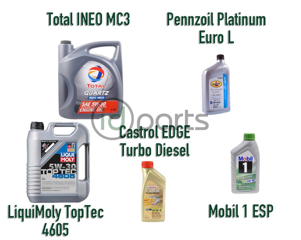 Oil Change Starter Kit (LWN) Picture 3