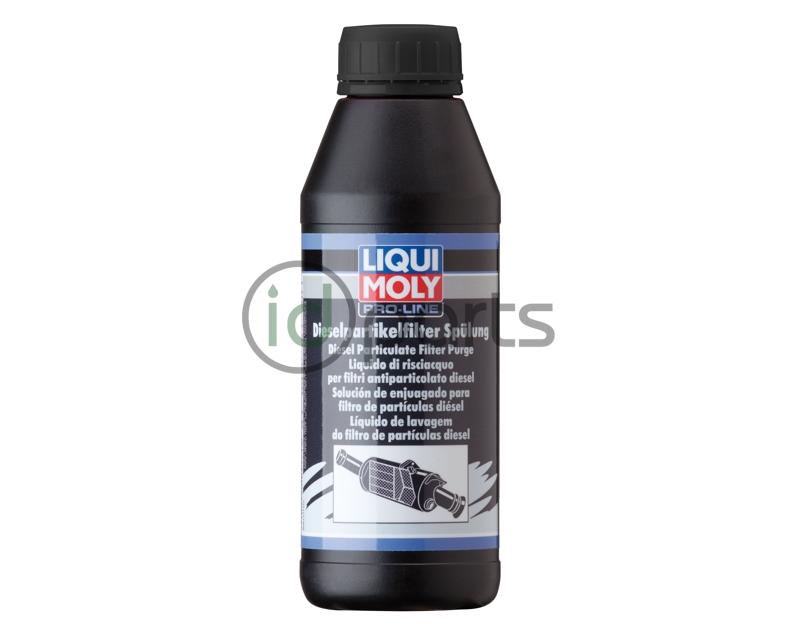 Liqui Moly DPF Purge Picture 1