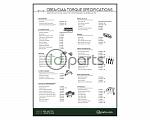 Torque Specifications Poster (CBEA CJAA)