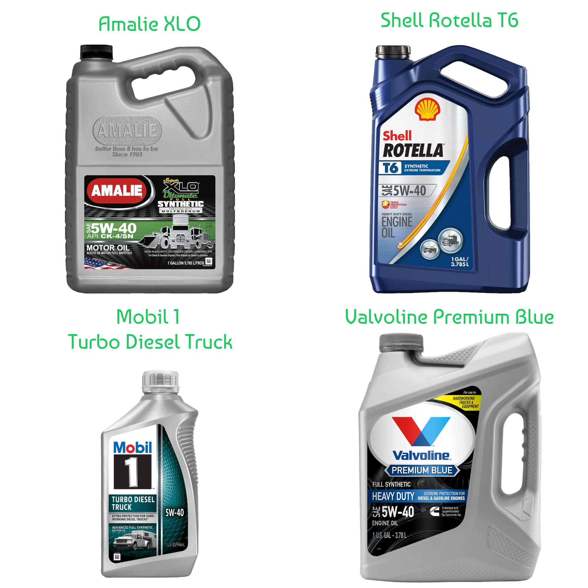 Complete Service Kit (LMM) Picture 2