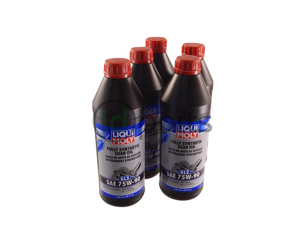 Rear Differential Fluid Kit (ETJ) Picture 1