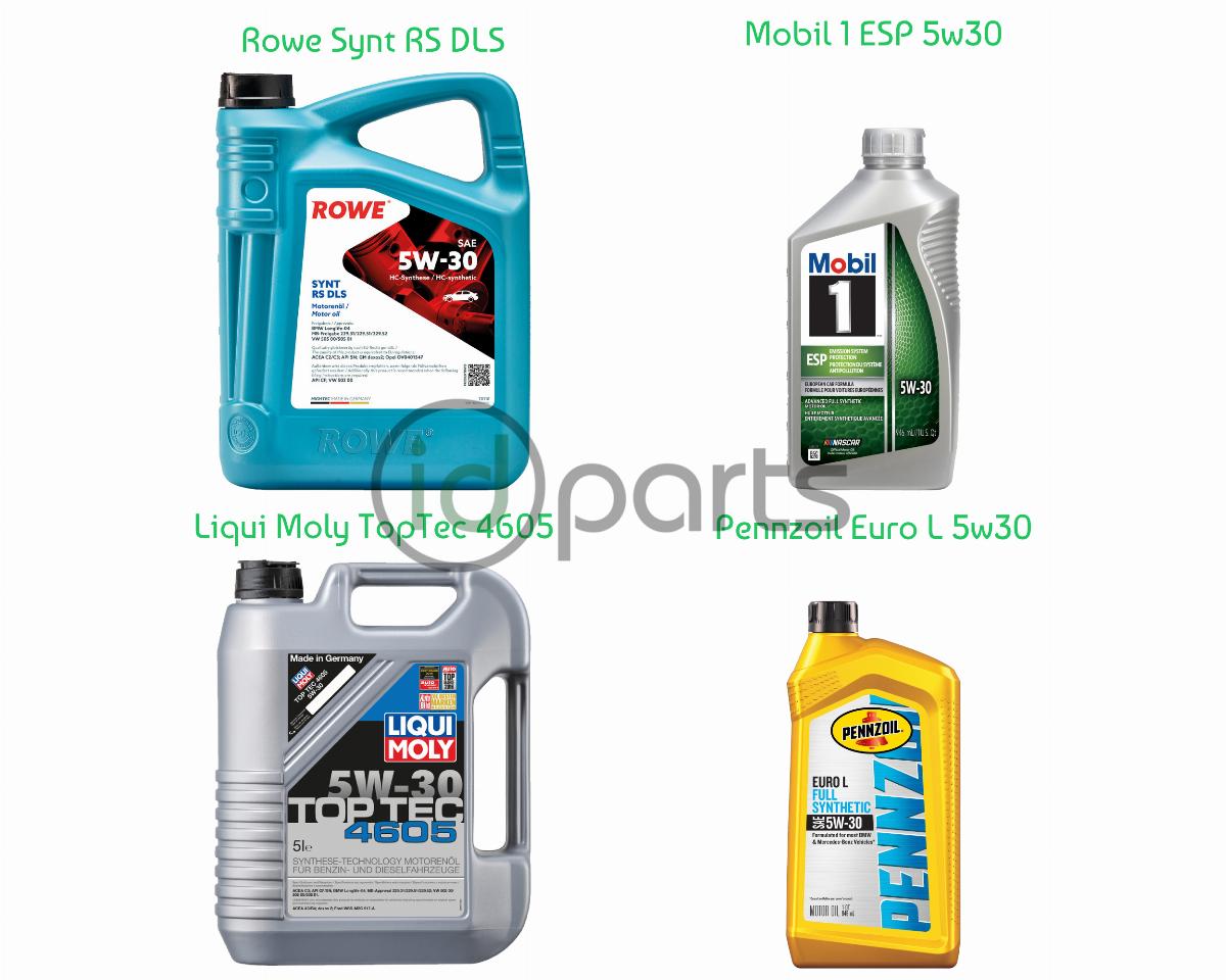 Oil Change Kit (Cruze Gen1) Picture 2