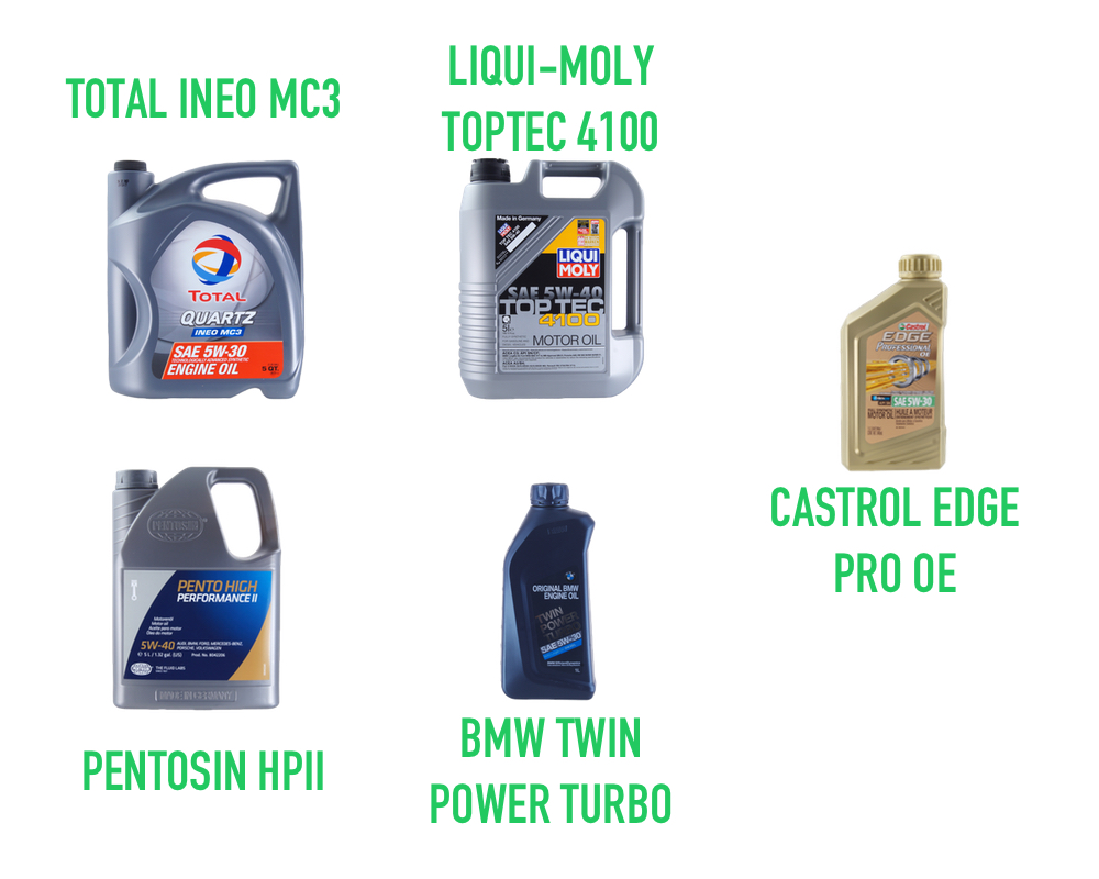 Oil Change Starter Kit (N47) Picture 2