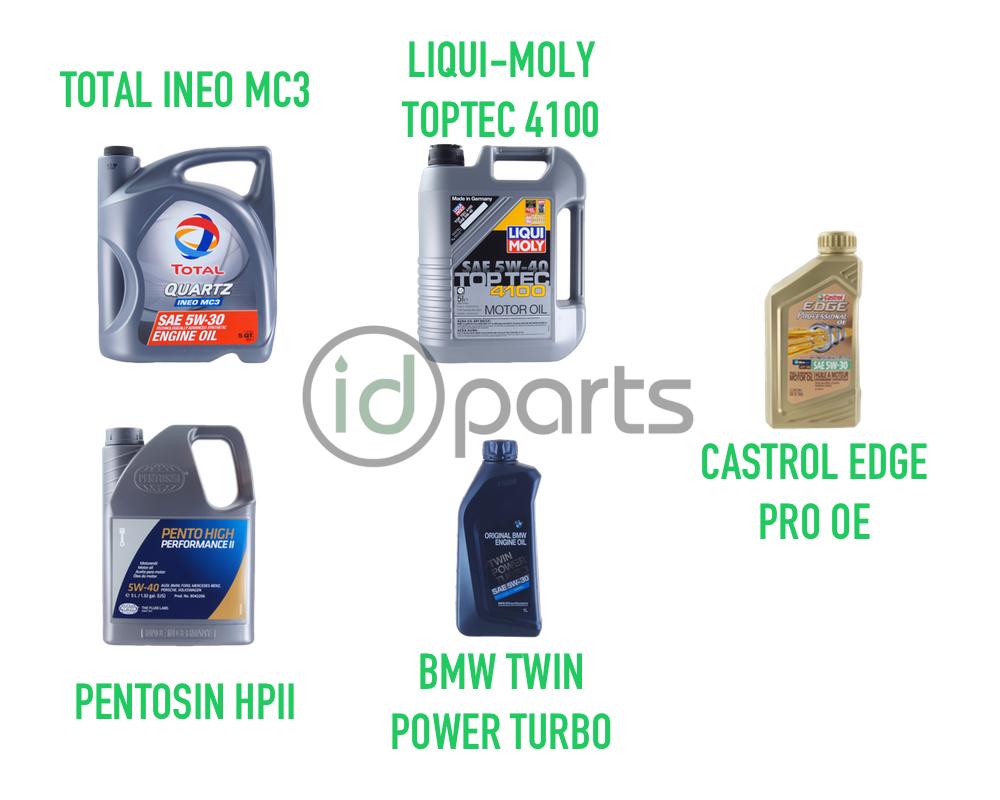 Complete Service Kit (F30) Picture 2