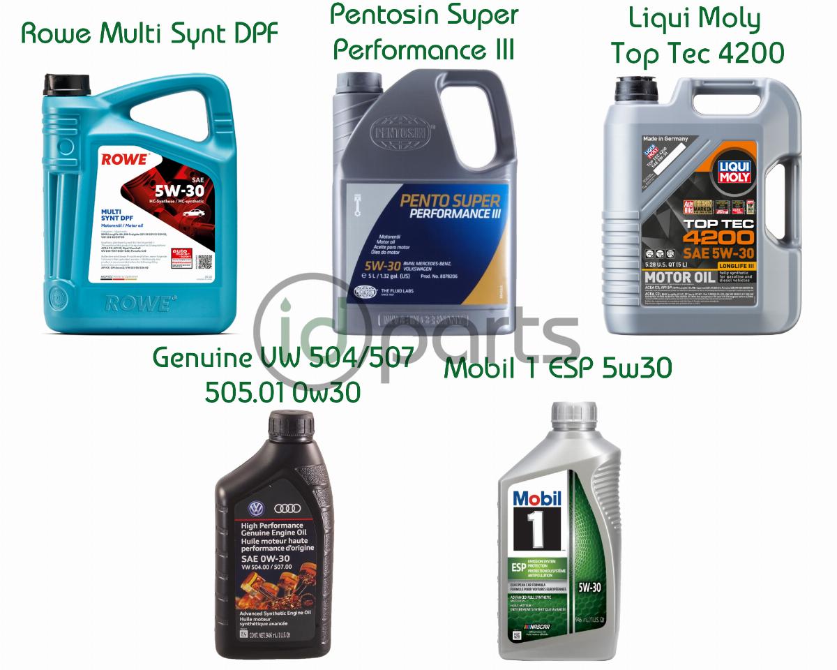 20k Service Kit (C7 CPNB) Picture 2