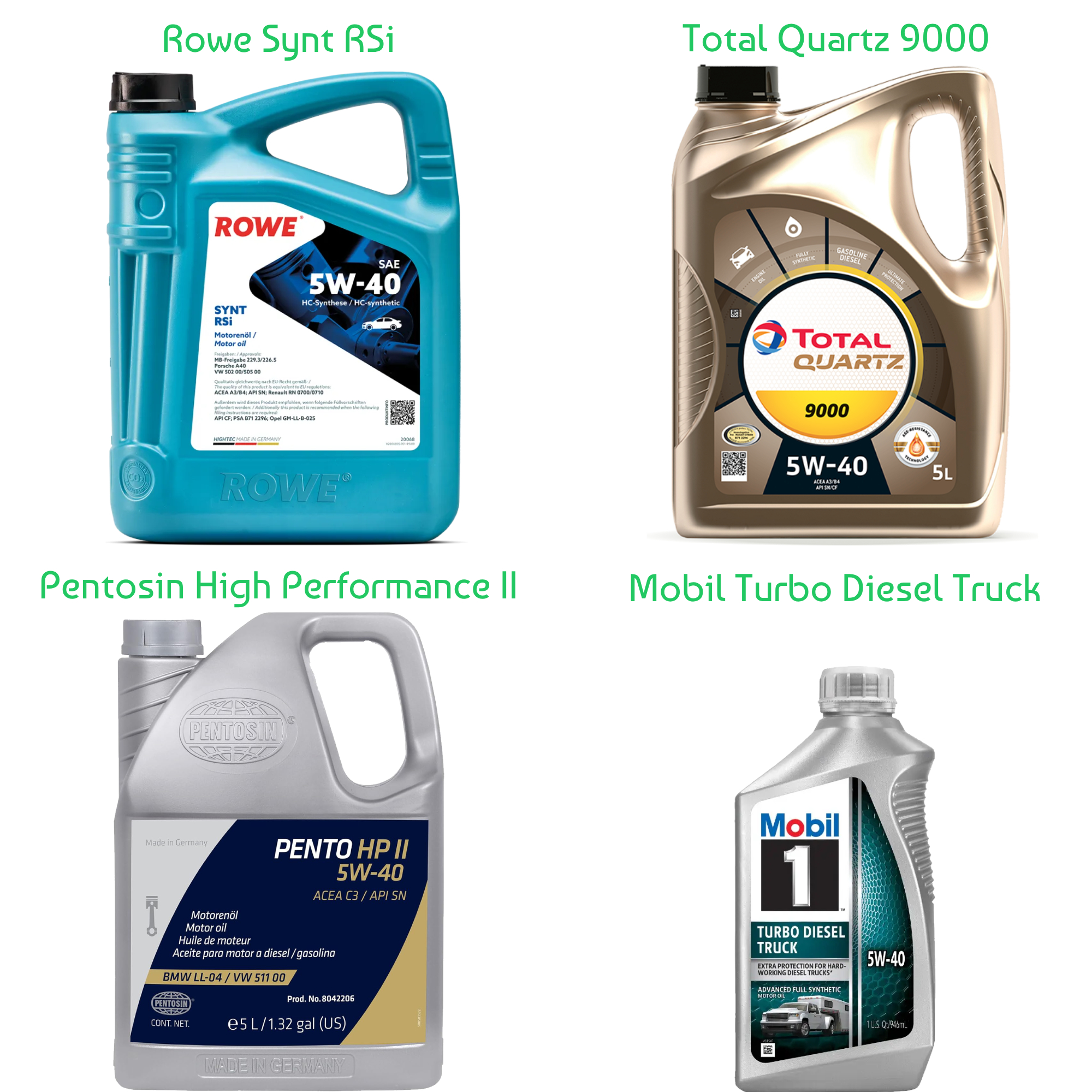 Complete Service Kit (Liberty CRD) Picture 2