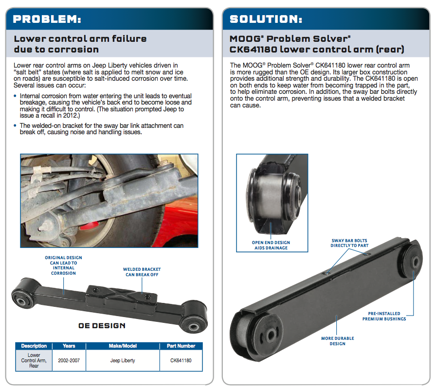 Rear Lower Control Arm (Liberty CRD) Picture 2