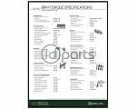 Torque Specifications Poster (A5 BRM)